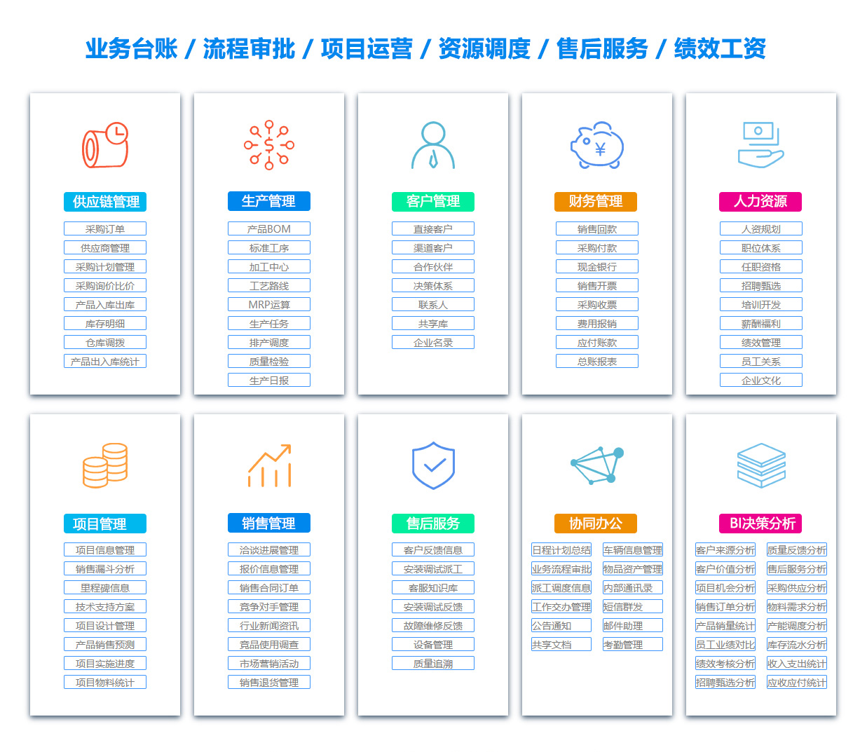 河源BI软件 河源BI软件